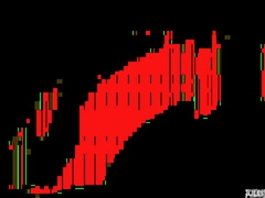 Abigail Mac Gets An Interracial Screwing